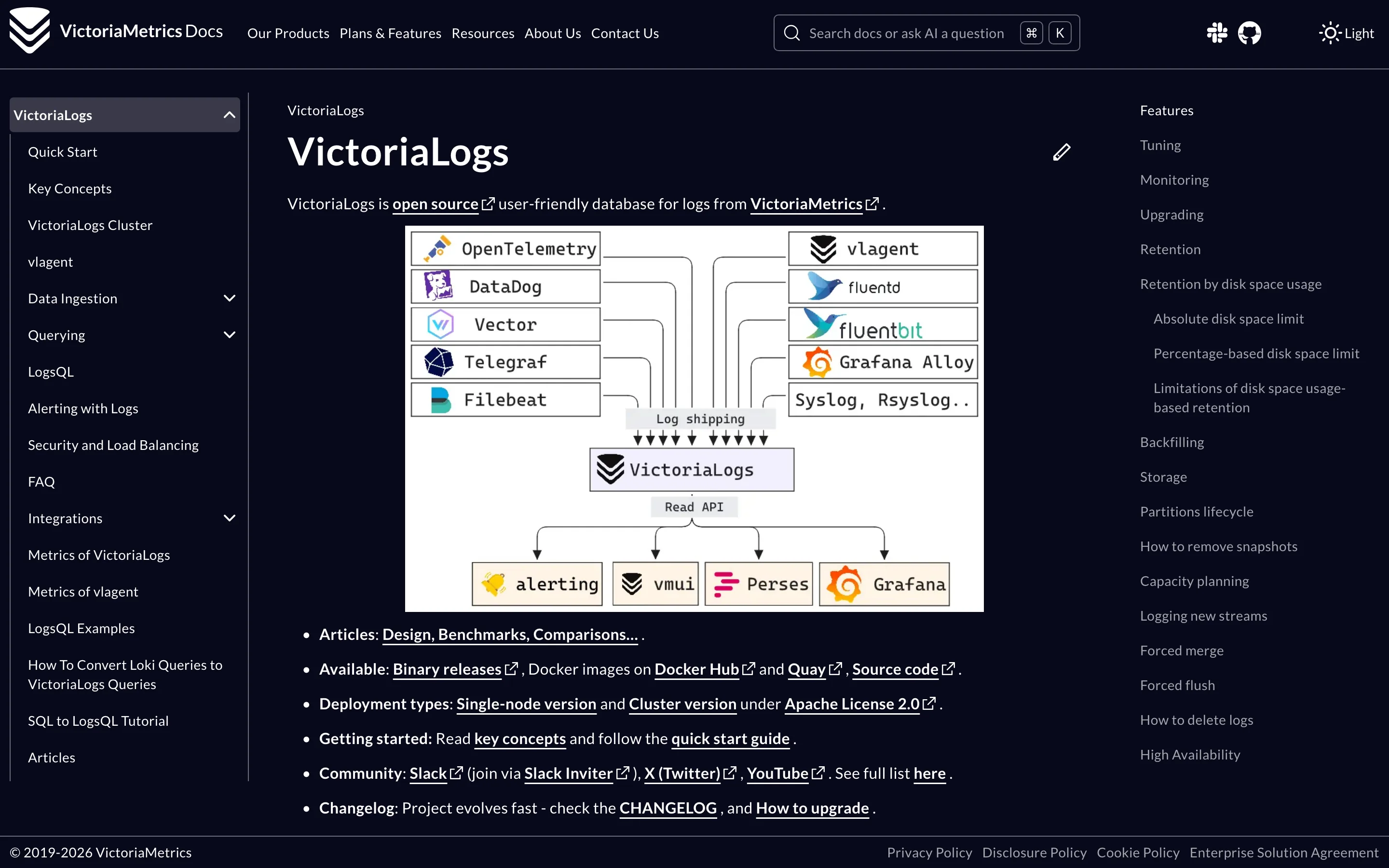 VictoriaLogs documentation page with a diagram of OpenTelemetry, DataDog, Vector, Filebeat, Fluentd and Syslog shippers feeding VictoriaLogs, which serves alerting, vmui, Perses and Grafana