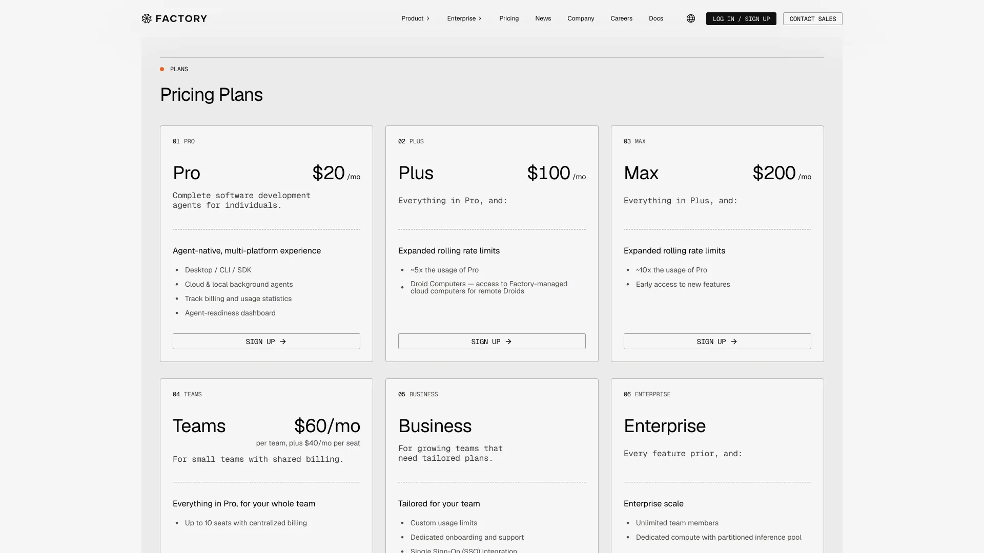 Factory pricing page with Pro at $20, Plus at $100, Max at $200 and Teams at $60 plus $40 per seat