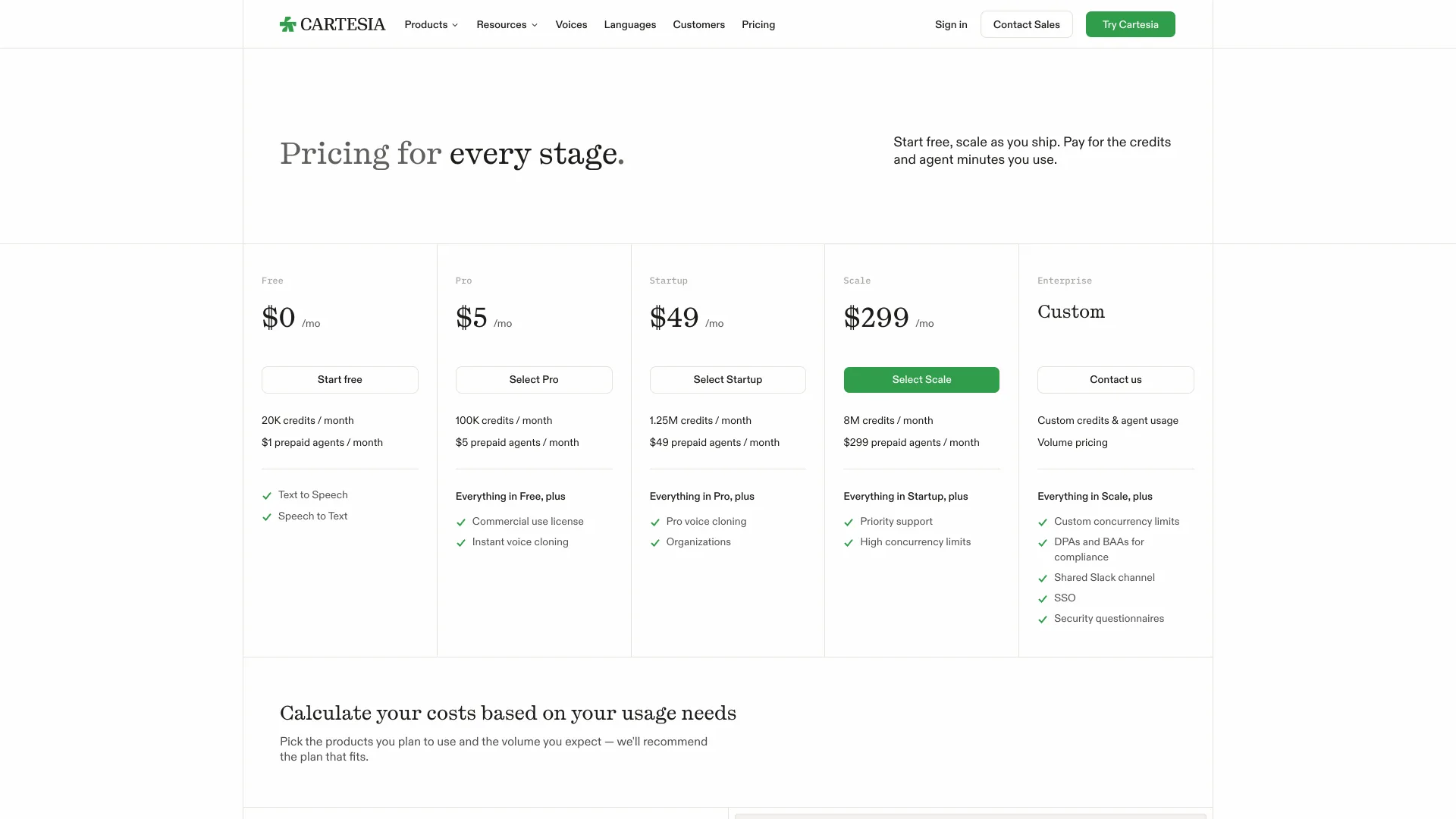 Cartesia pricing page listing Free at $0, Pro at $5 with commercial use and instant voice cloning, Startup at $49 with pro voice cloning, and Scale at $299