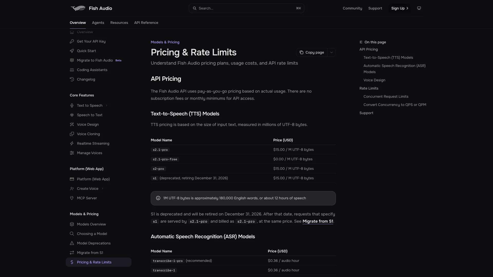 Fish Audio docs page "Pricing & Rate Limits" listing s2.1-pro at $15.00 per M UTF-8 bytes and s2.1-pro-free at $0.00