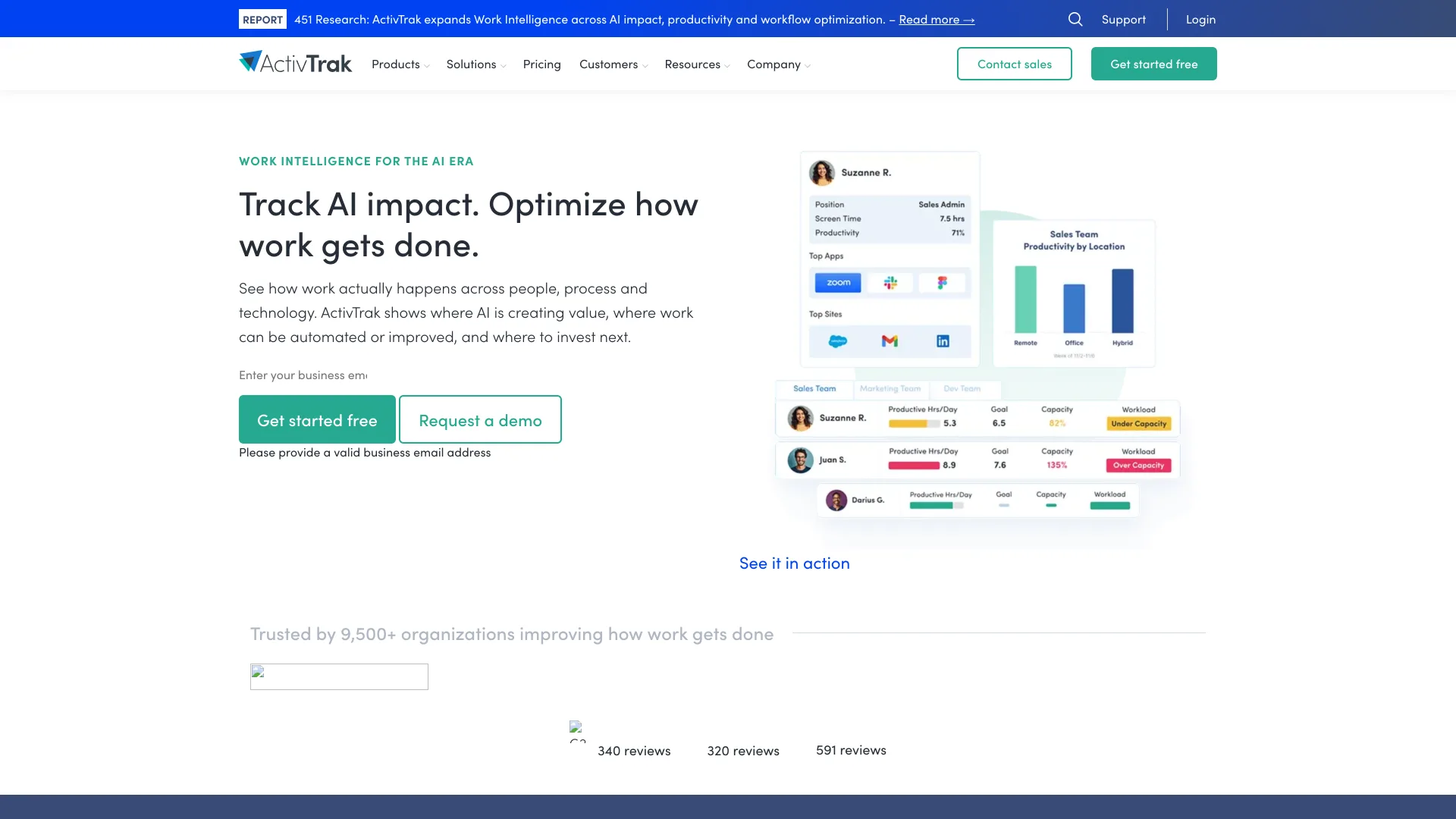 The ActivTrak home page headlined Track AI impact. Optimize how work gets done., with a team productivity dashboard and a Get started free button