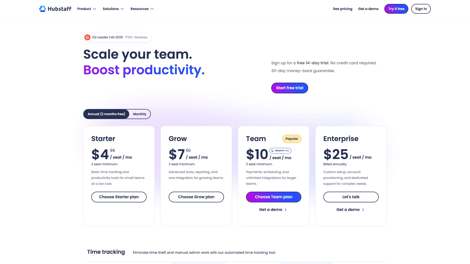 The Hubstaff pricing page with annual billing selected, showing Starter at $4.99, Grow at $7.50, Team at $10 and Enterprise at $25 per seat per month