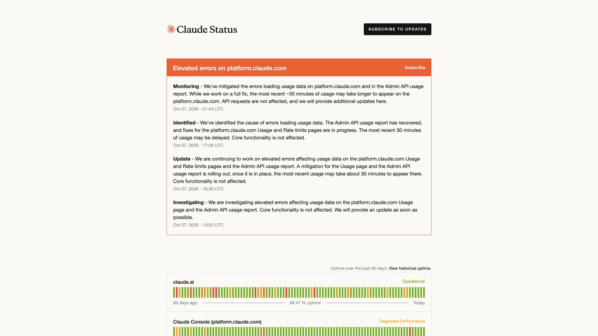 Claude status page on October 12, 2026, with an elevated-errors notice for platform.claude.com still in monitoring since October 7 above the 90-day uptime list, which starts with claude.ai at 99.47%