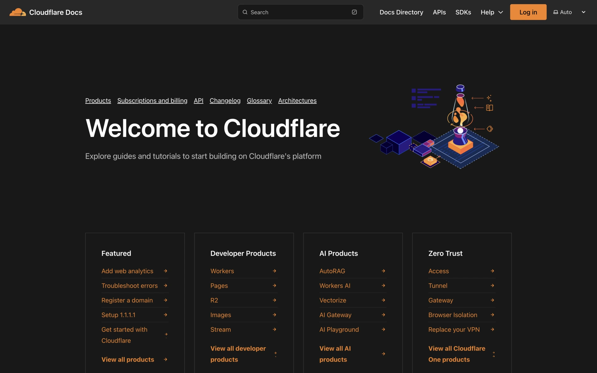 Cloudflare Tunnel