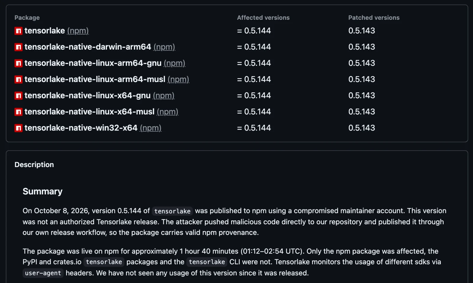Tensorlake's GitHub advisory table listing tensorlake and six tensorlake-native packages affected at 0.5.144 and patched in 0.5.143, above a summary giving the 01:12 to 02:54 UTC window