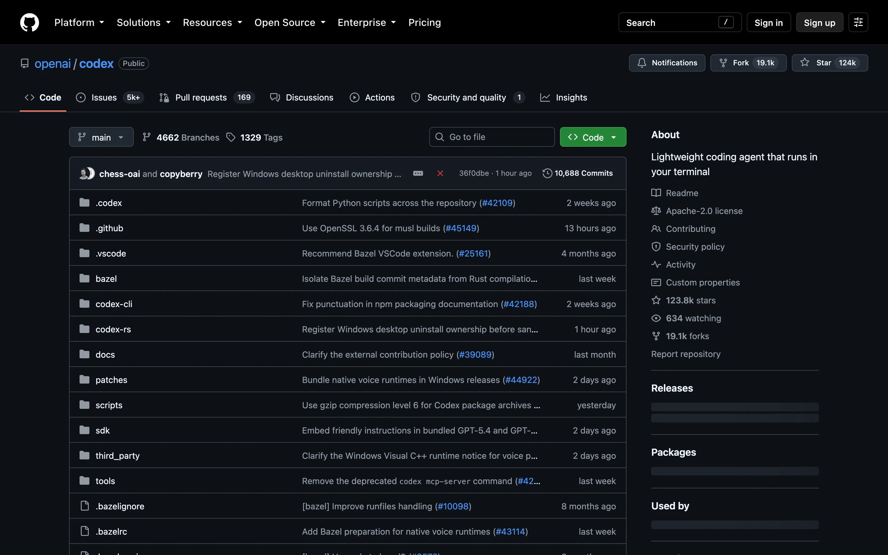 GitHub repository page for openai/codex showing the Apache-2.0 license, 123.8k stars, 19.1k forks and the description "Lightweight coding agent that runs in your terminal"