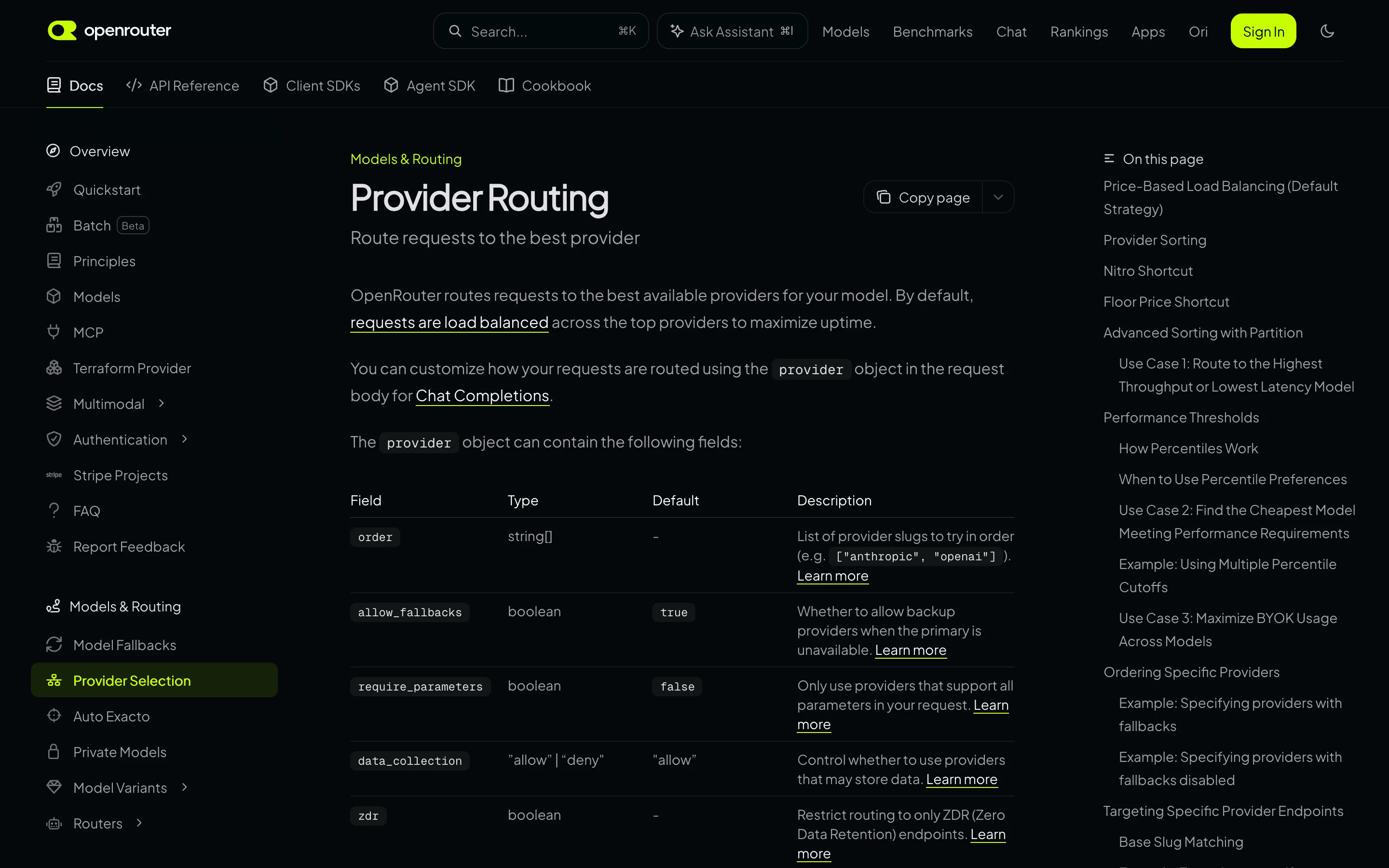 The OpenRouter Provider Routing documentation page, showing the provider object field table with order, allow_fallbacks, require_parameters, data_collection and zdr, and the note that requests are load balanced across the top providers by default