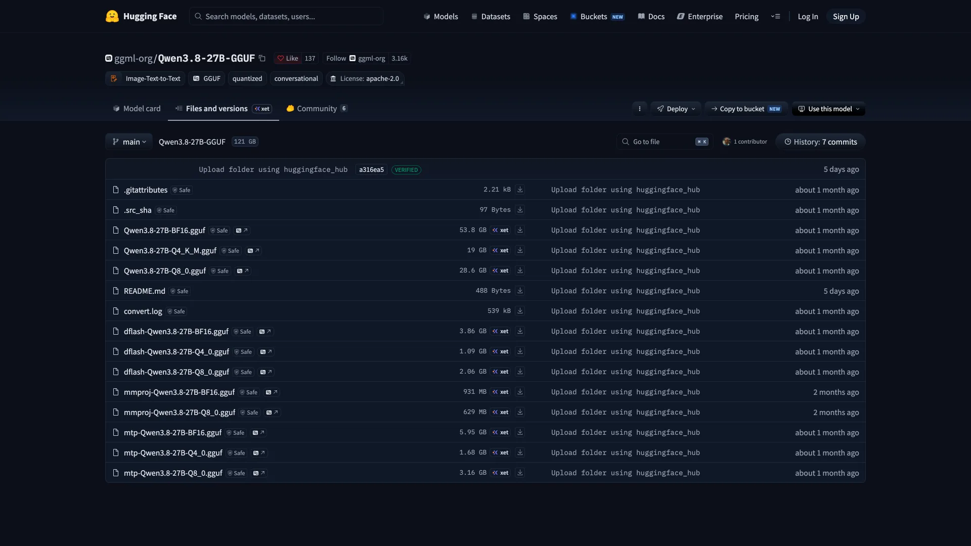 The ggml-org/Qwen3.8-27B-GGUF Files and versions tab on Hugging Face, listing Qwen3.8-27B-BF16.gguf at 53.8 GB, Q4_K_M at 19 GB, Q8_0 at 28.6 GB, and separate dflash, mmproj and mtp files