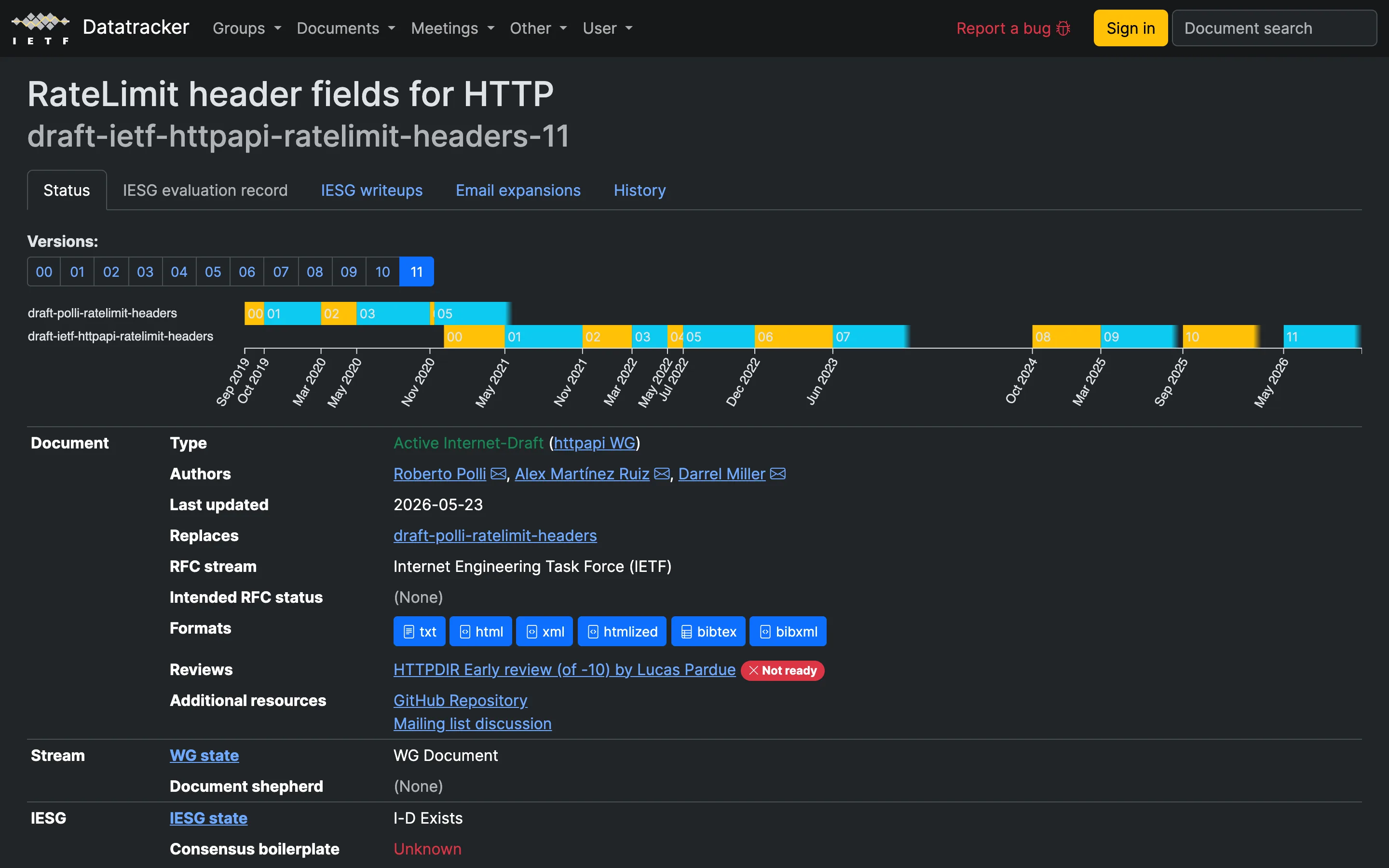 IETF Datatracker page for draft-ietf-httpapi-ratelimit-headers-11 showing a version timeline running from September 2019 to May 2026, type Active Internet-Draft, last updated 2026-05-23, and an HTTPDIR early review marked Not ready