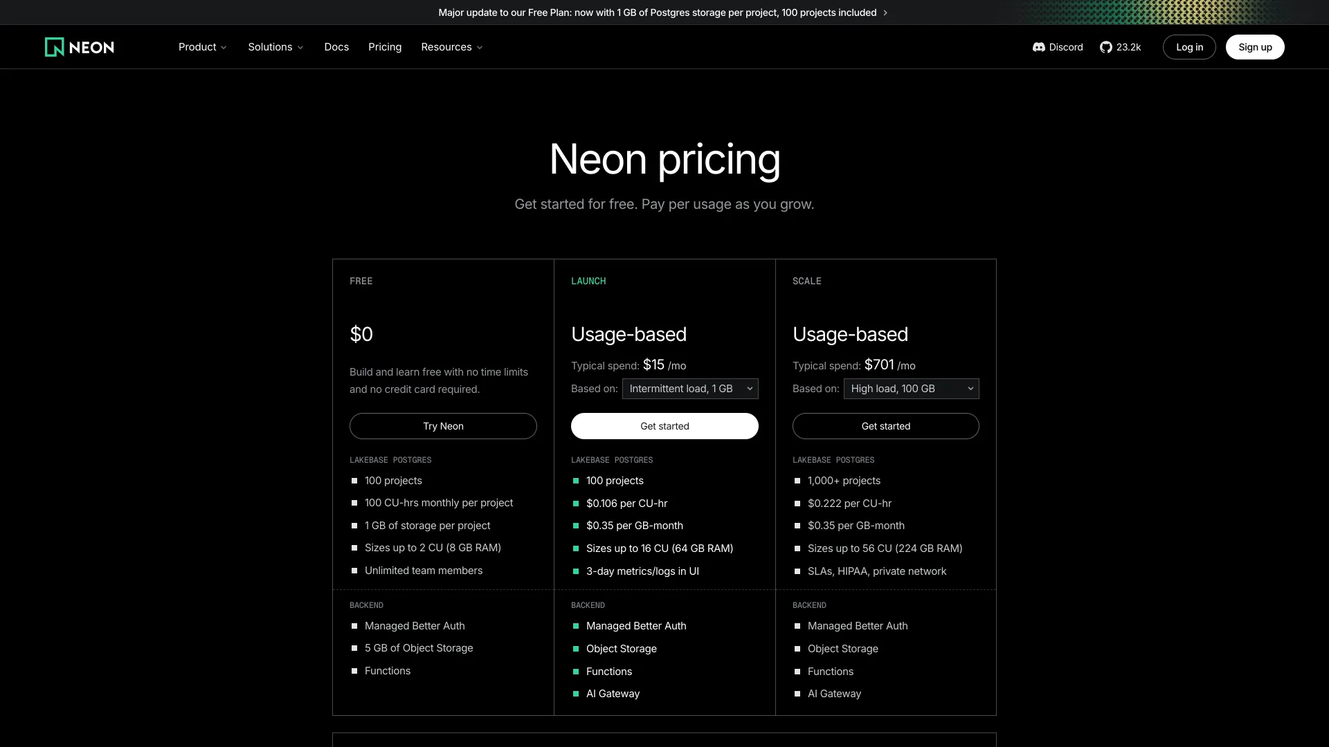 Neon pricing page with Free, Launch at $0.106 per CU-hour and Scale at $0.222 per CU-hour, each listing Managed Better Auth