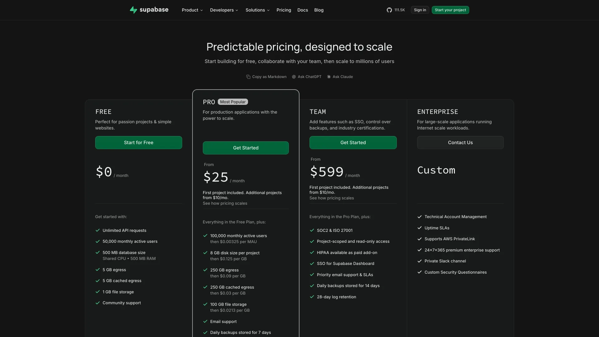 Supabase pricing page with Free at $0, Pro from $25 a month, Team from $599 and Enterprise