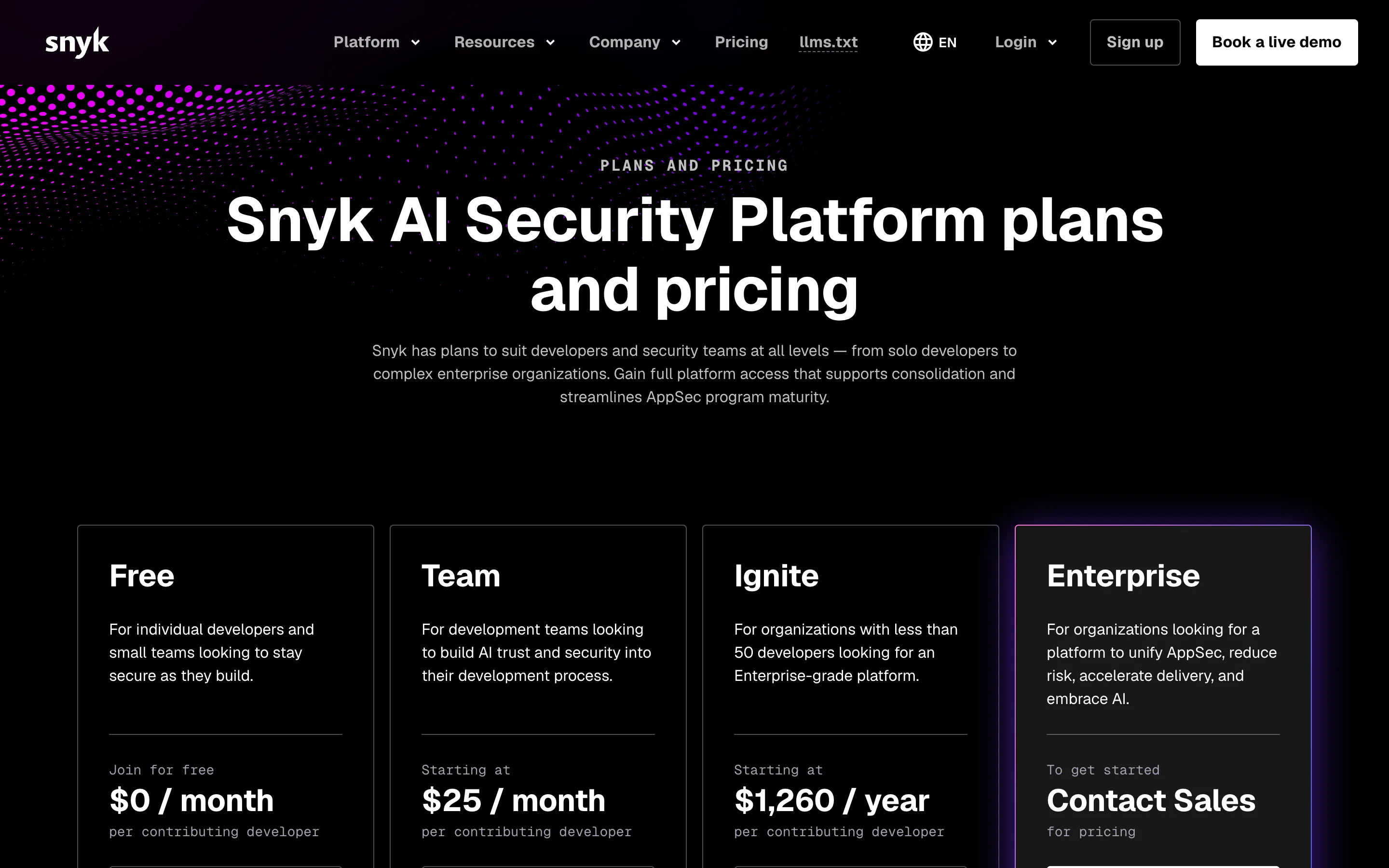 The Snyk plans and pricing page showing four tiers: Free at $0 per month, Team starting at $25 per month, Ignite starting at $1,260 per year, and Enterprise with Contact Sales, each priced per contributing developer