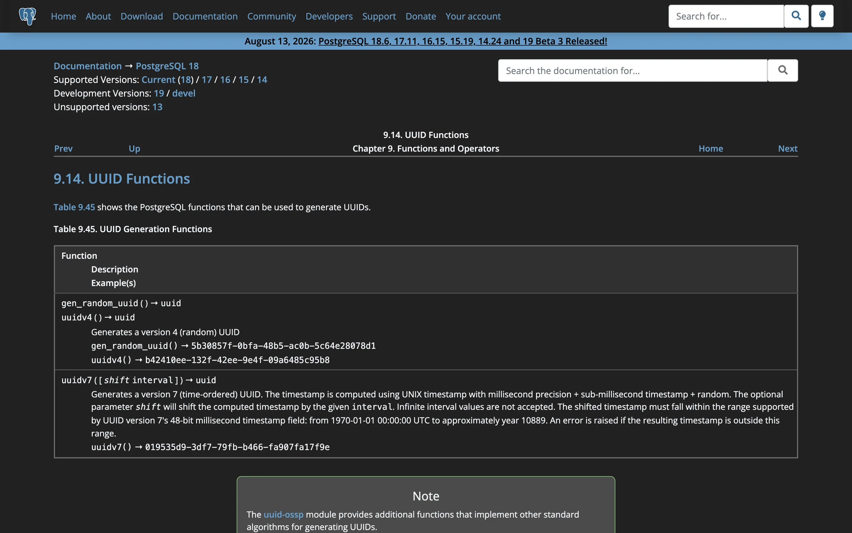 PostgreSQL 18 documentation, section 9.14 UUID Functions, showing gen_random_uuid() and uuidv4() generating version 4 UUIDs and uuidv7 with an optional shift interval parameter generating version 7 time-ordered UUIDs