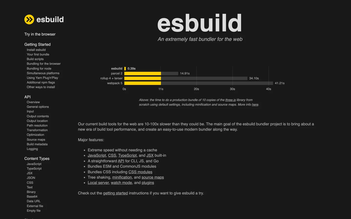 esbuild homepage with a bar chart showing esbuild at 0.39s against parcel 2 at 14.91s, rollup 4 plus terser at 34.10s and webpack 5 at 41.21s
